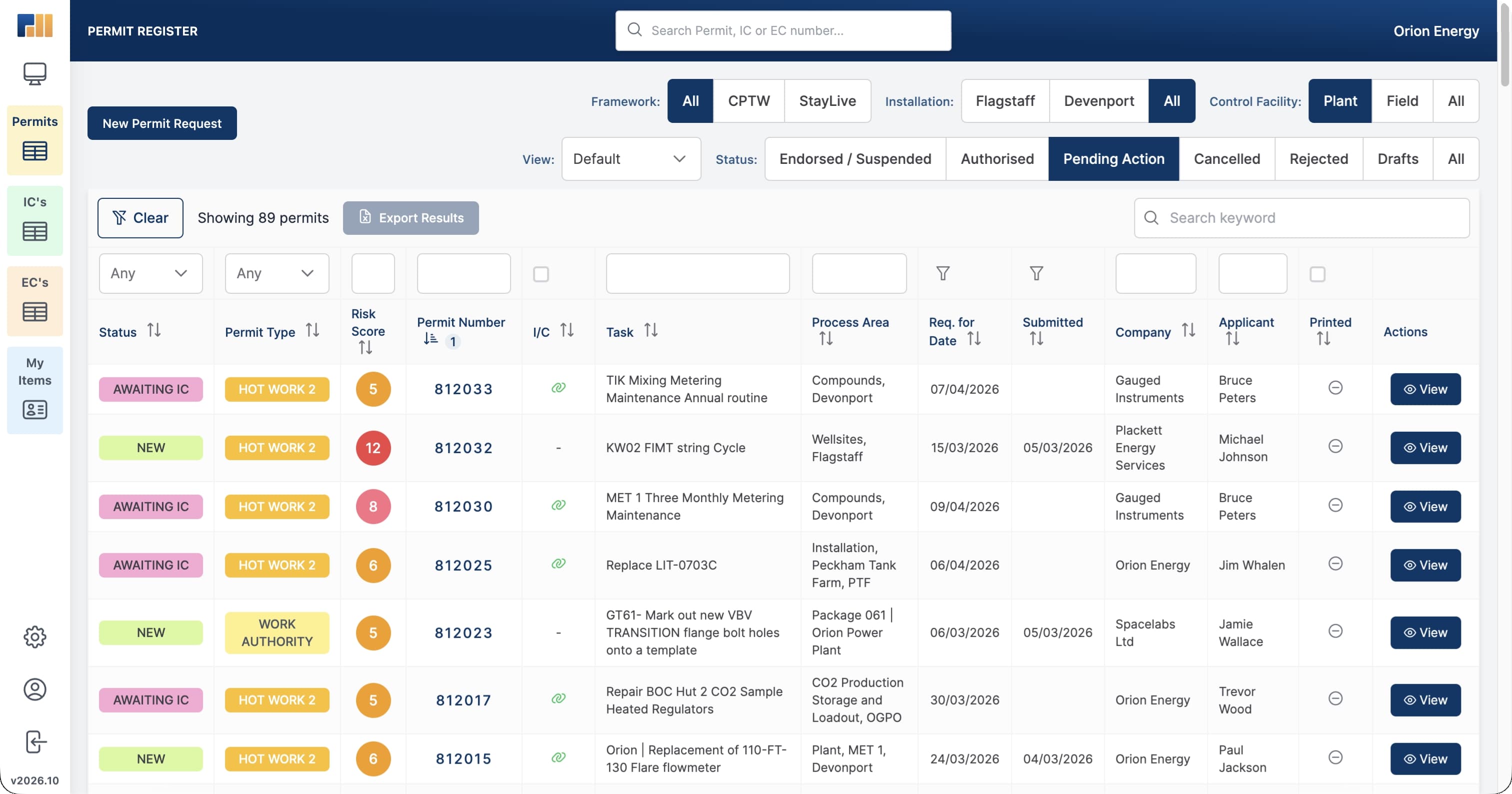 PermitMe Digital Permit to Work Dashboard
